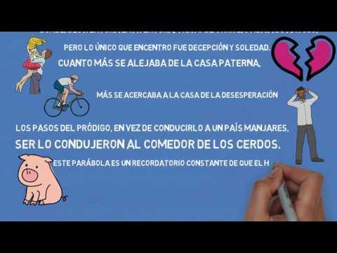 El hijo pródigo Regresa a casa- Reflexiones Cristianas